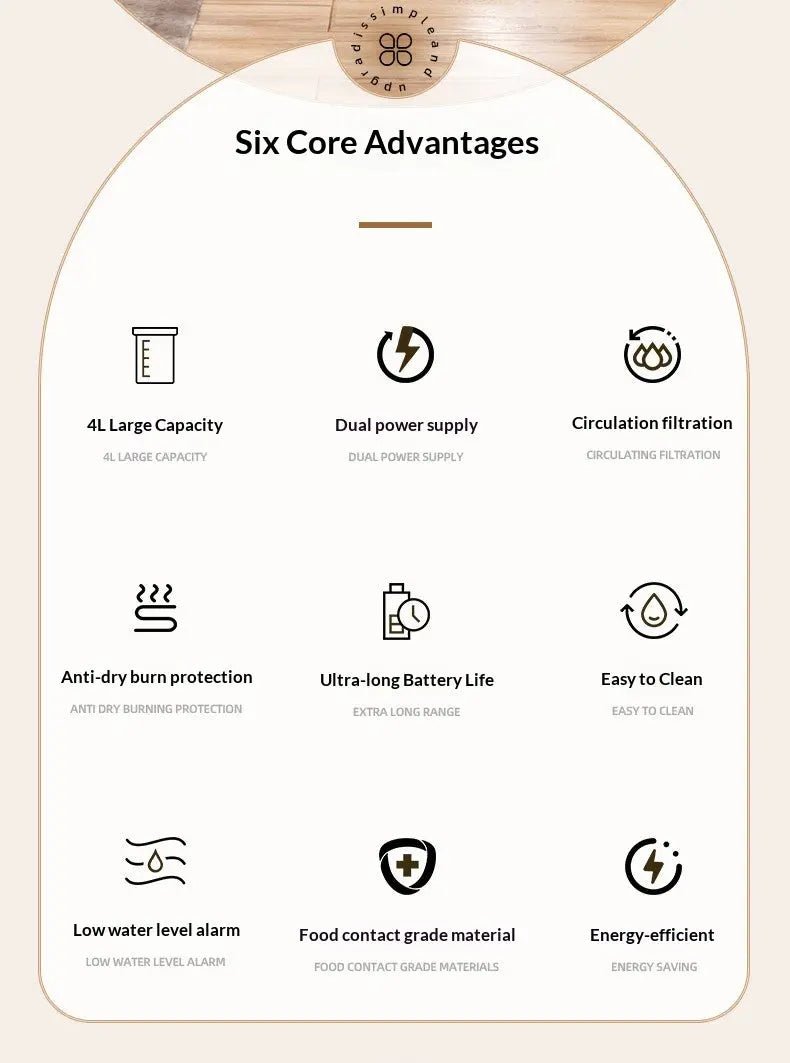 Electric water fountain with rechargeable battery - Paw Loverly