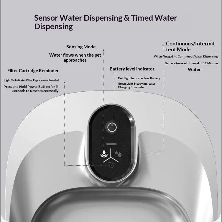 Electric water fountain with rechargeable battery - Paw Loverly