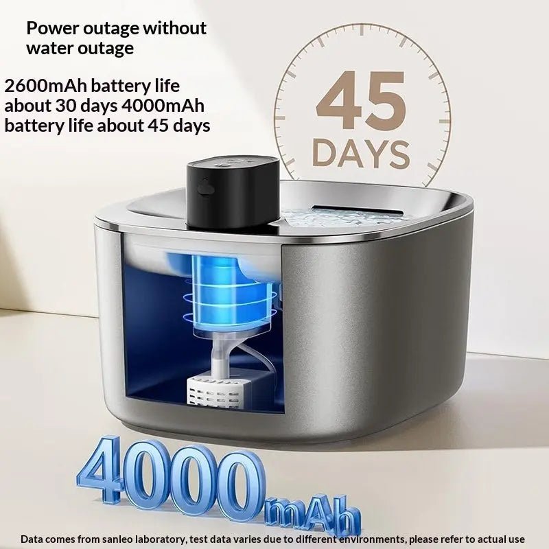 Electric water fountain with rechargeable battery - Paw Loverly